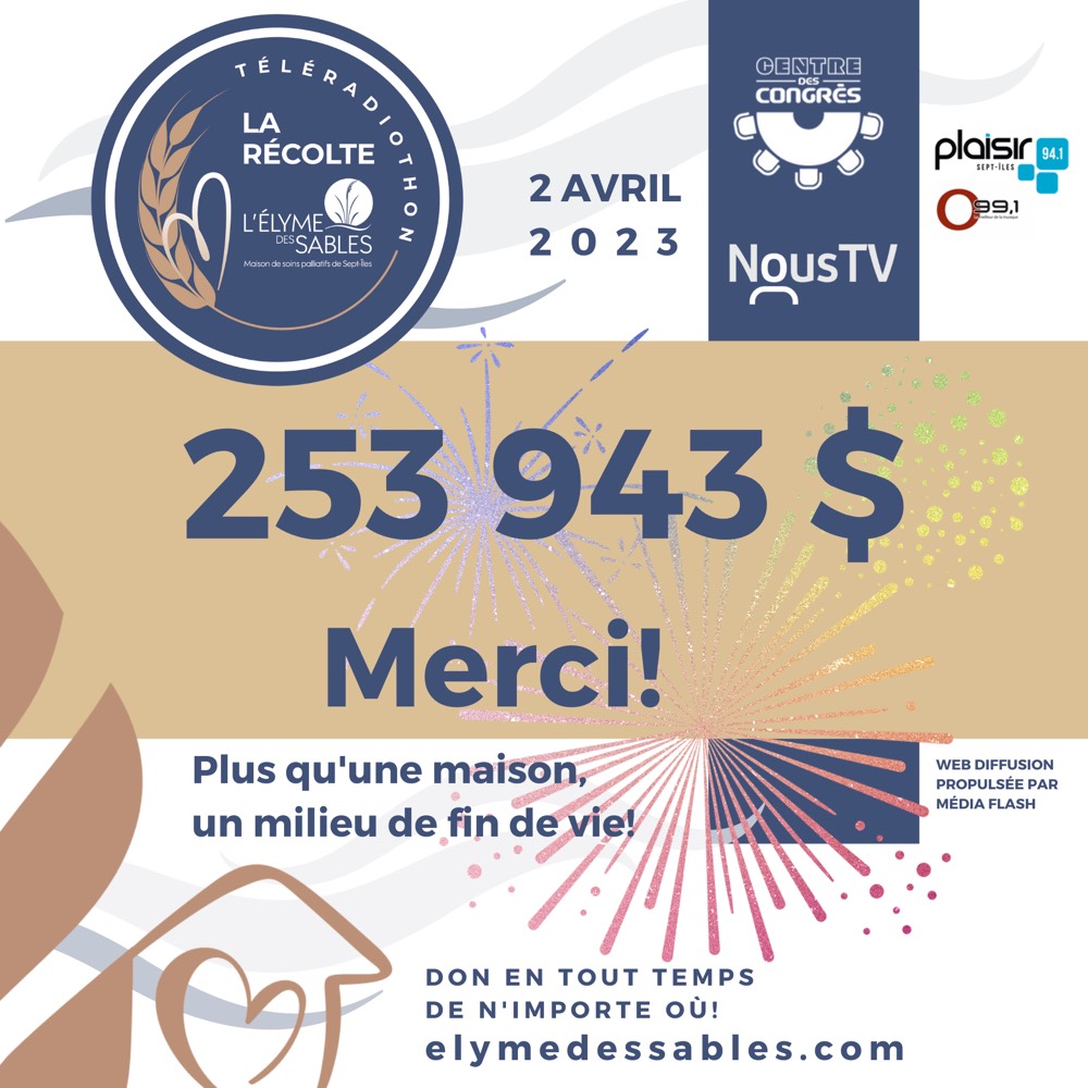 Téléradiothon