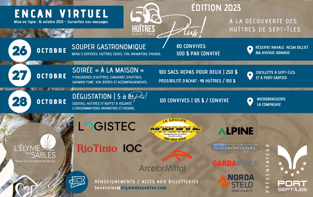Téléradiothon